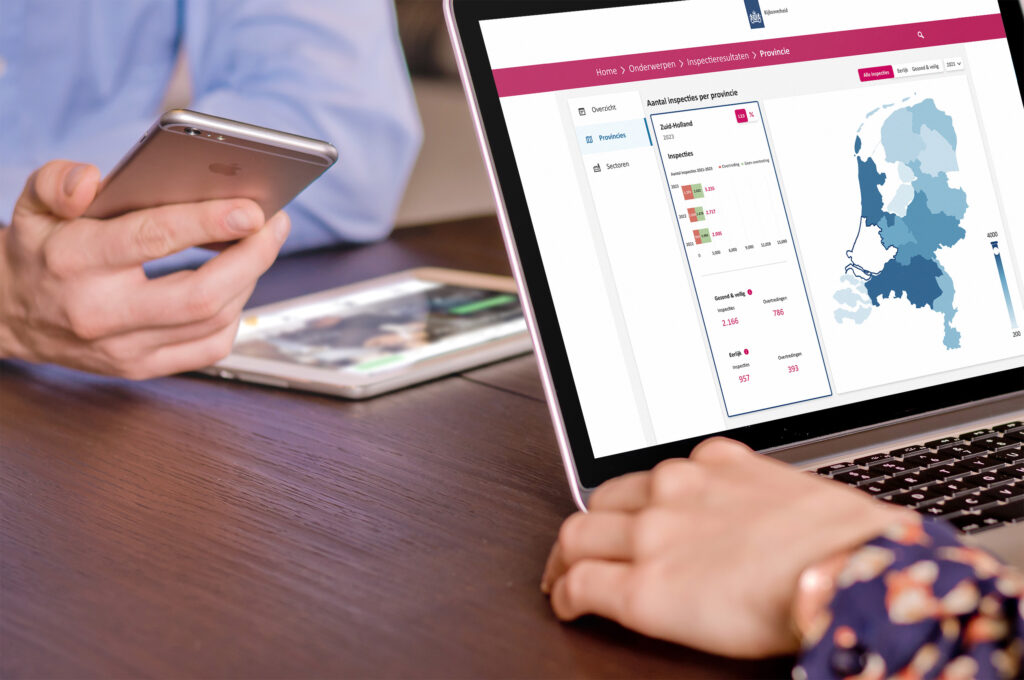 Mockup dashboard kaart NL inspectieresultaten
