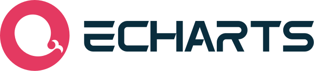 logo Echarts